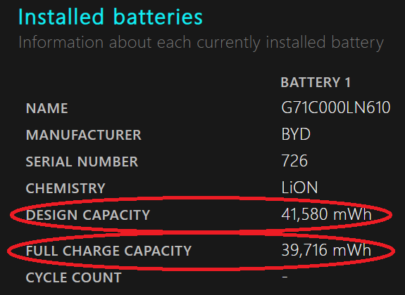PC バッテリー チェック