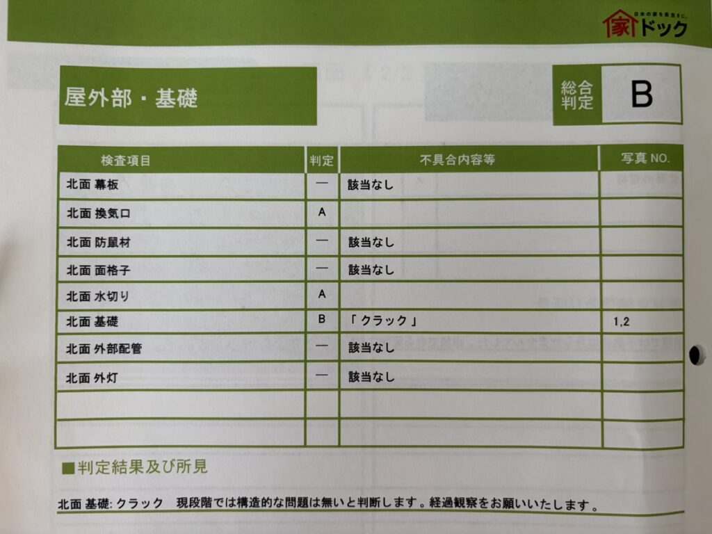 家ドック点検報告書 詳細ページ