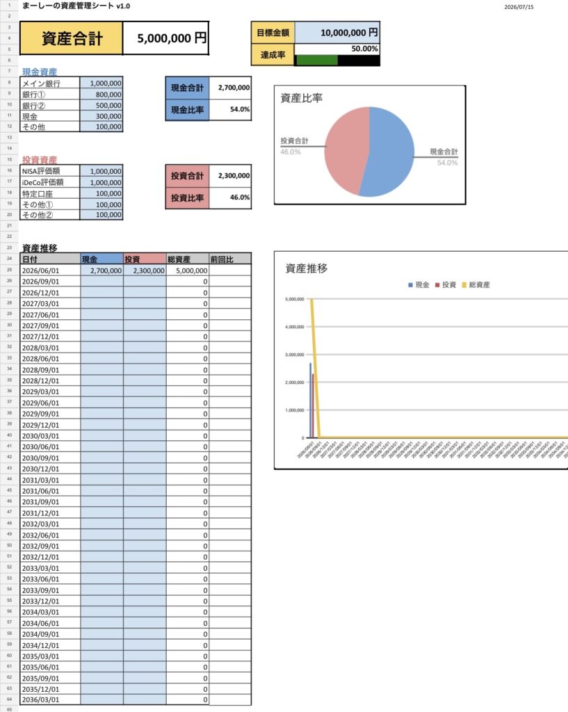 まーしーの資産管理シート
